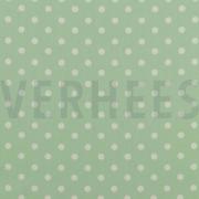 POPLIN DOTS MINT (thumbnail)