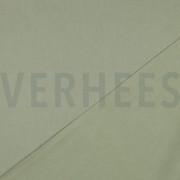 CANVAS DARK MINT (thumbnail) #4