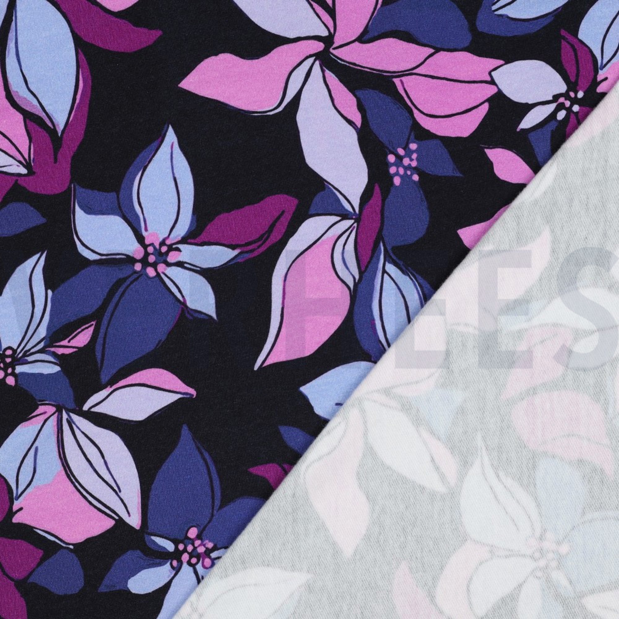 SWEAT DIGITAL FLOWERS NAVY (high resolution) #4