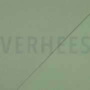 JERSEY GOTS MINT GREEN (thumbnail) #4