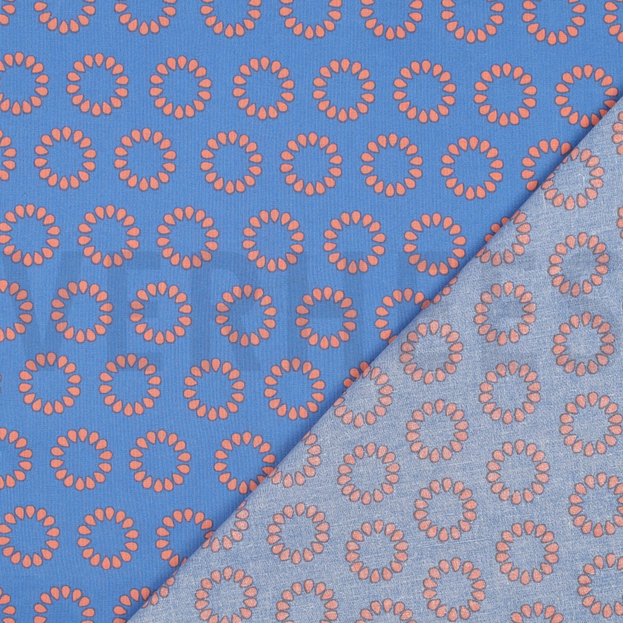 COATED COTTON CIRCLES LIGHT BLUE (high resolution) #4
